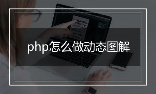 php怎么做动态图解
